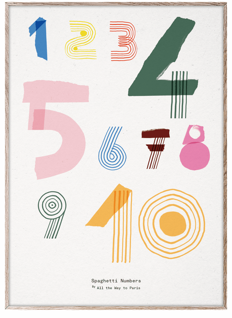 MADO Poster Spaghetti Numbers